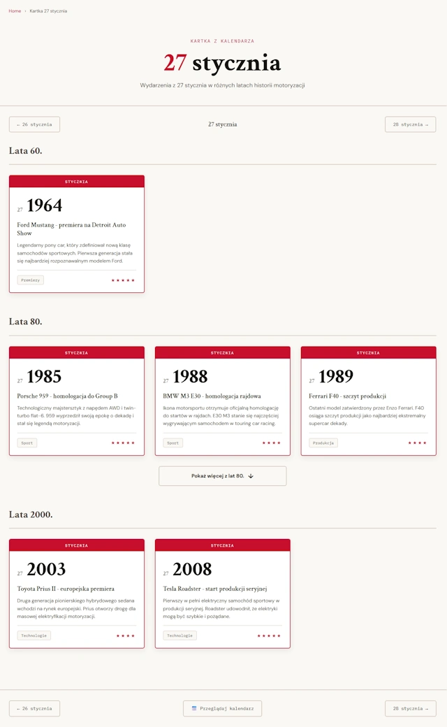 Schemat widoku zbiorczego kartki dnia w archiwum MOTODATY